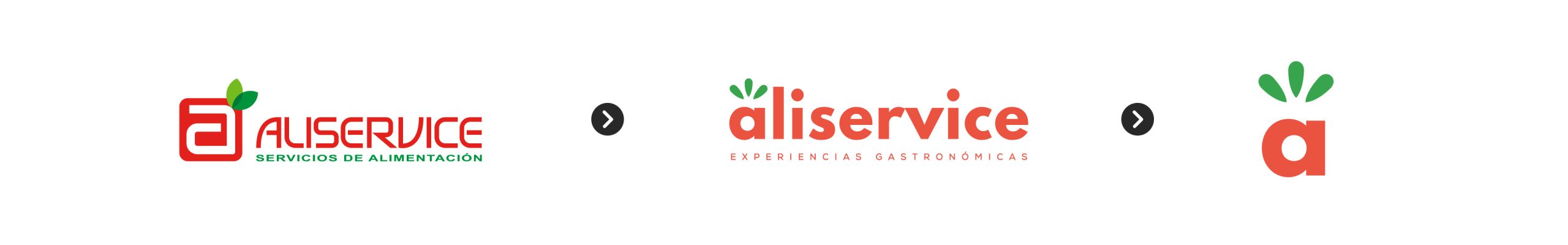3-Aliservice